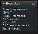 Click image for larger version
Name:	steamstats.jpg
Views:	526
Size:	12.9 KB
ID:	115975