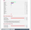 Click image for larger version
Name:	profilestats_page2.jpg
Views:	462
Size:	71.8 KB
ID:	145986